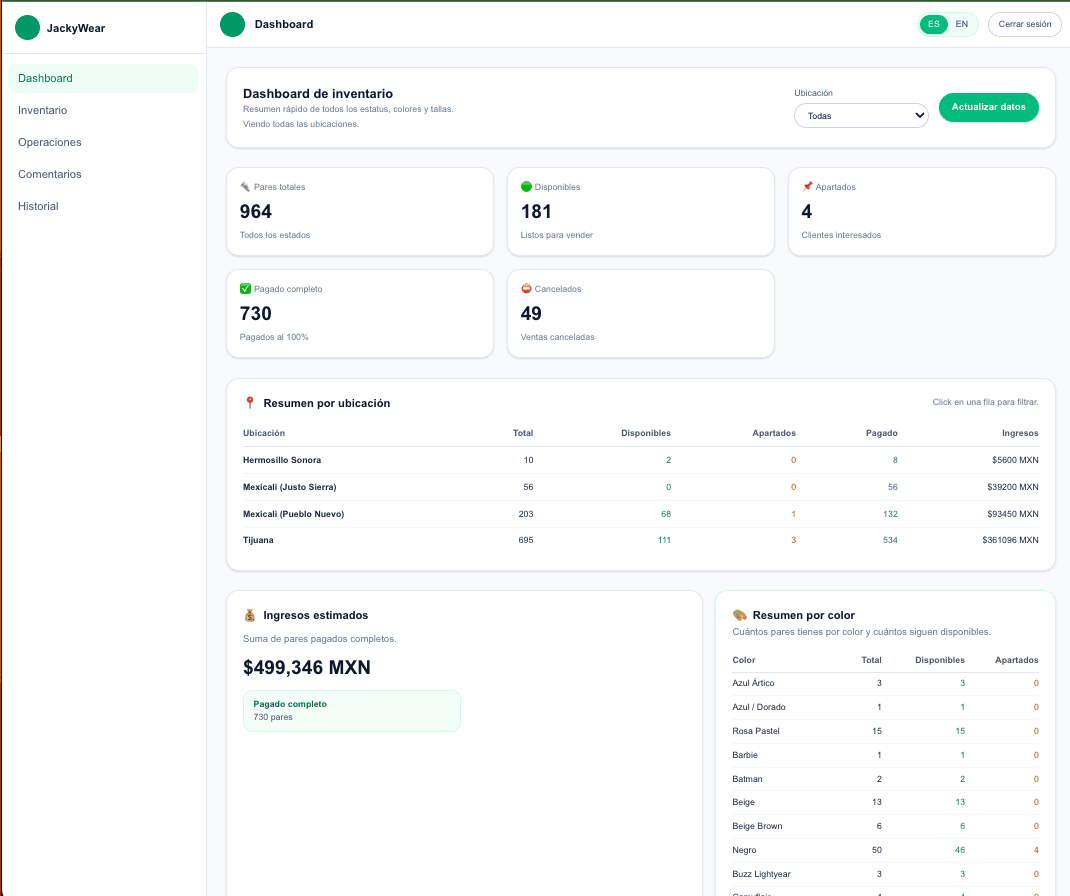 Inventory Tracker screenshot 1